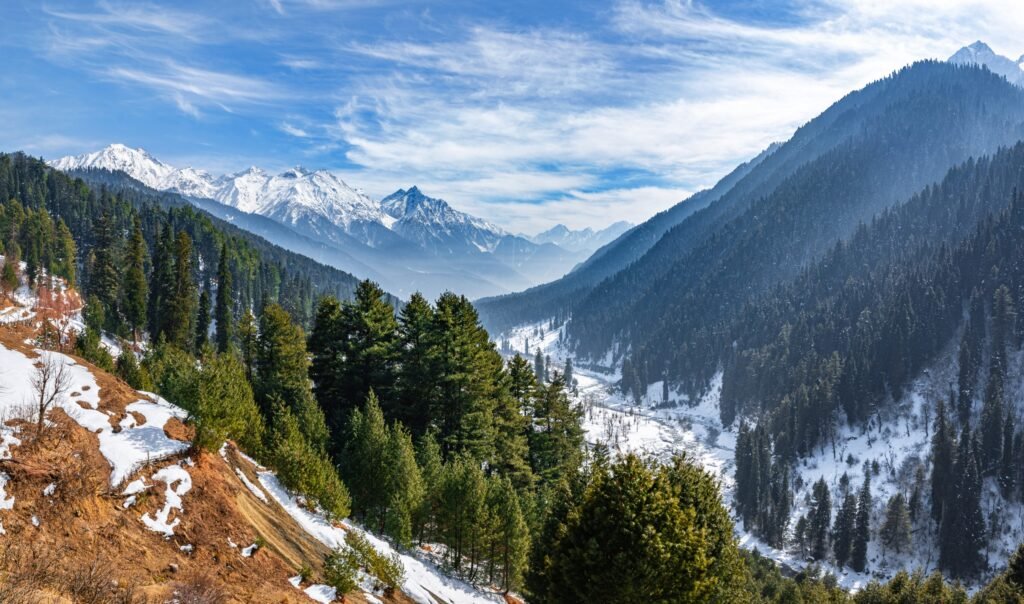 Best-place-to-visit-India